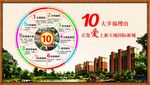 地产10大价值点