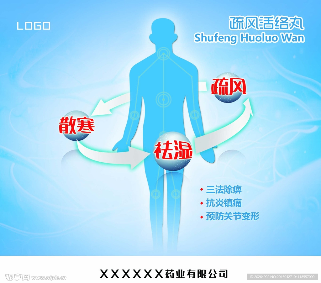 疏风活络丸