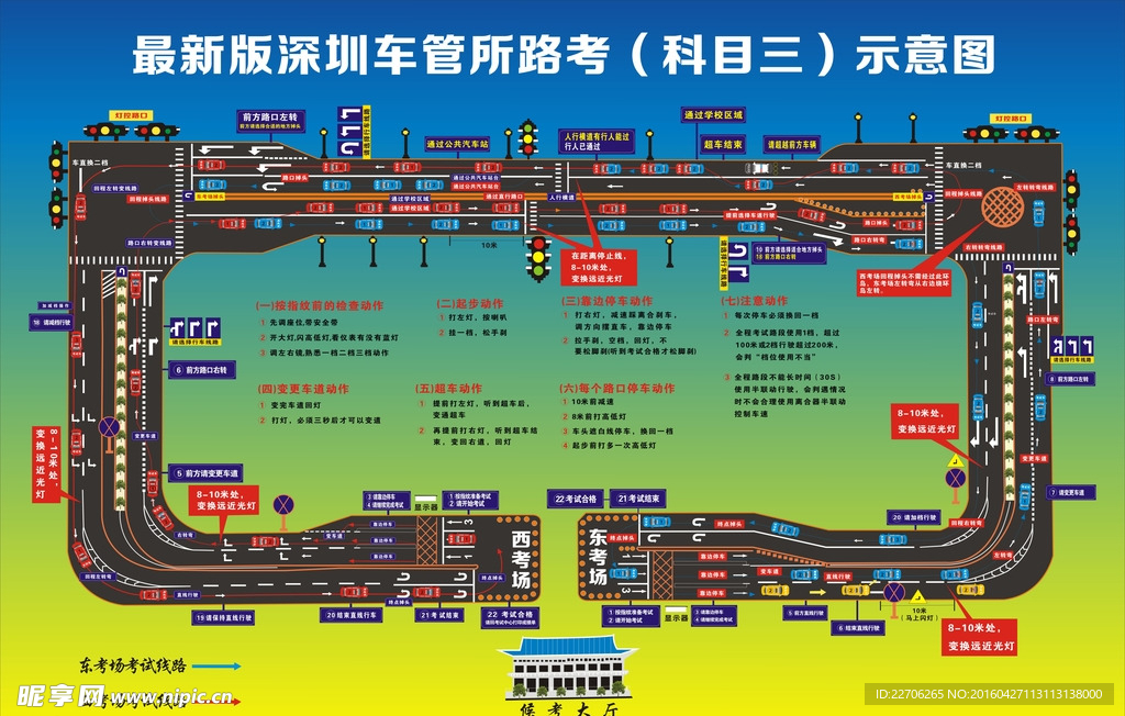 最新深圳车管所路考科目三示意图