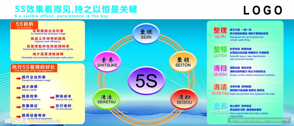 5S效果看得见