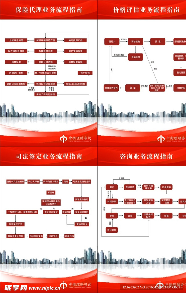 保险代理流程