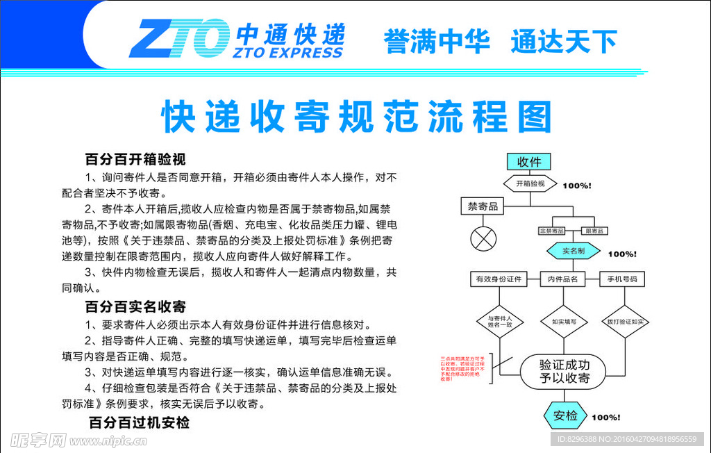 中通快递 收寄规范流程