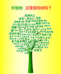 积极树