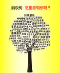 消极树