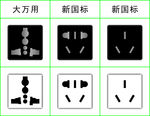 插头