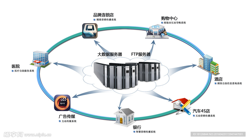 方案解决图