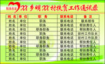 扶贫工作通讯录