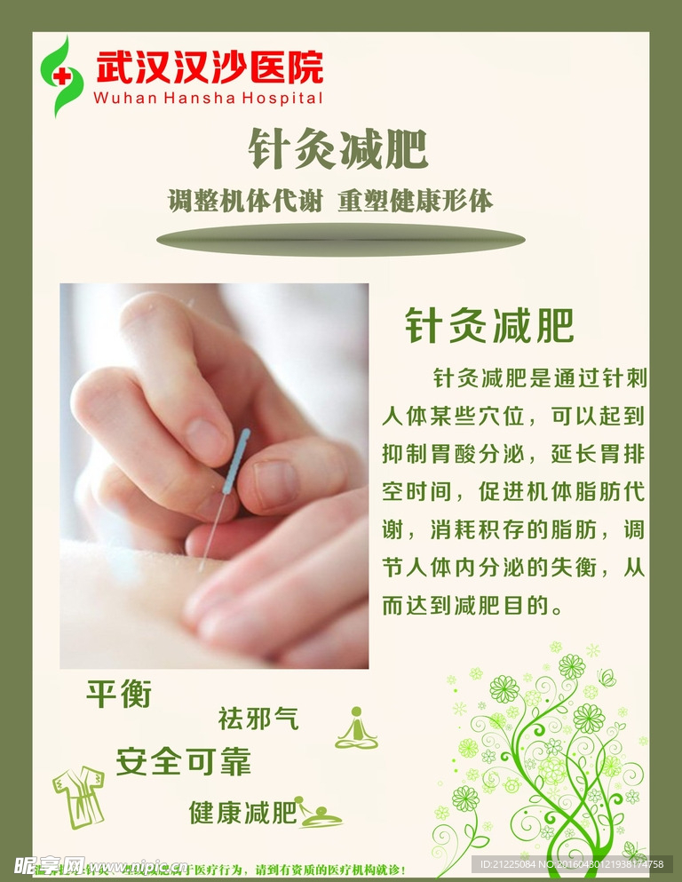 针炙减肥海报