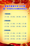高一年级 军训会操获奖名次