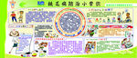 碘缺乏病防治小常识
