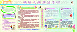 碘缺乏病防治专栏