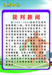 足球知识