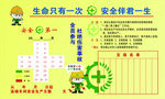 生命安全