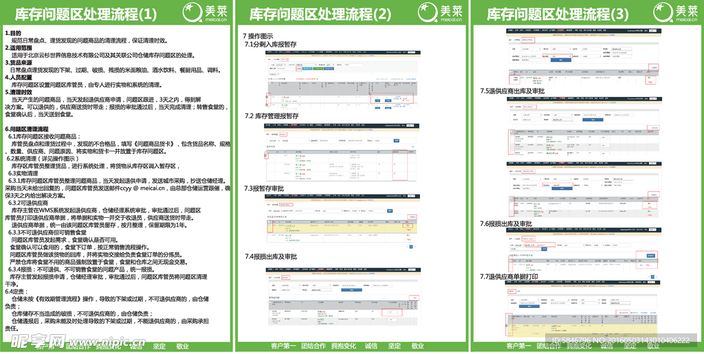 规章制度  流程图  库存问题