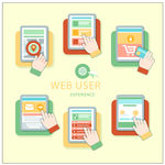 Web用户体验