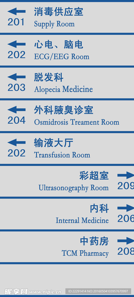 医院科室指示牌