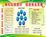 强化意识  促进发展