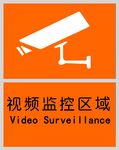 视频监控区域
