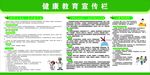 健康教育宣传栏