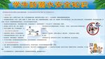 安全知识展板