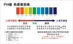 PH色值表 PH值