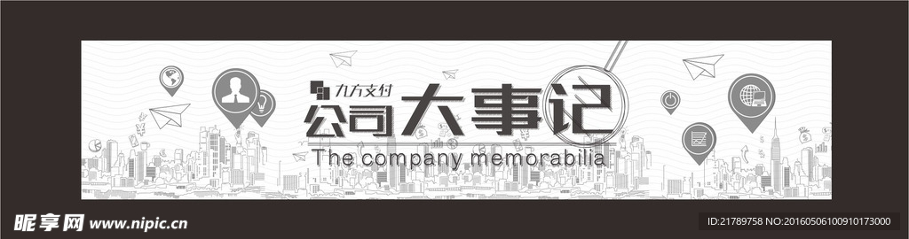 公司大事记
