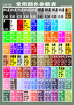 CMYK 色版
