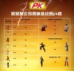 男神pk榜设计
