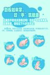 正确勤洗手步骤