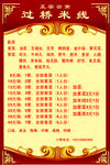云南过桥米线