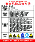 工地安全风险点告知牌