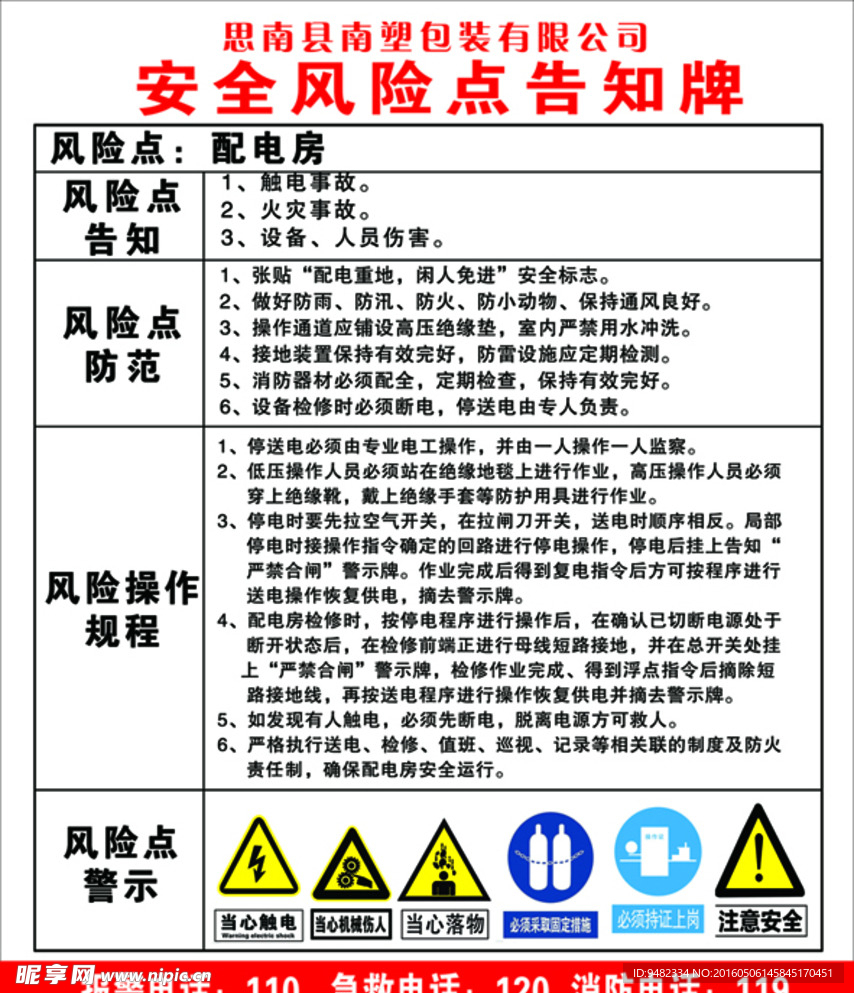 工地安全风险点告知牌