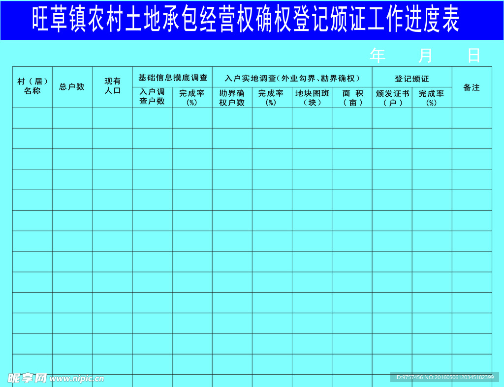 土地确权颁证工作进度表