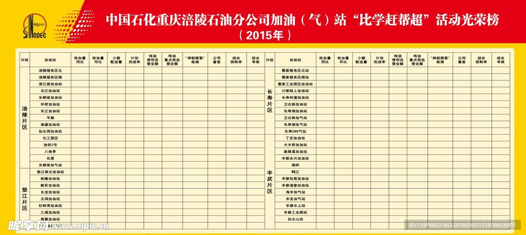 中国石化比学赶帮超光荣榜展板