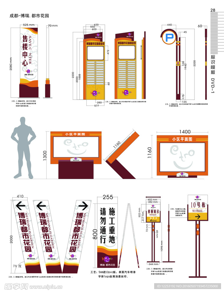 标识标牌