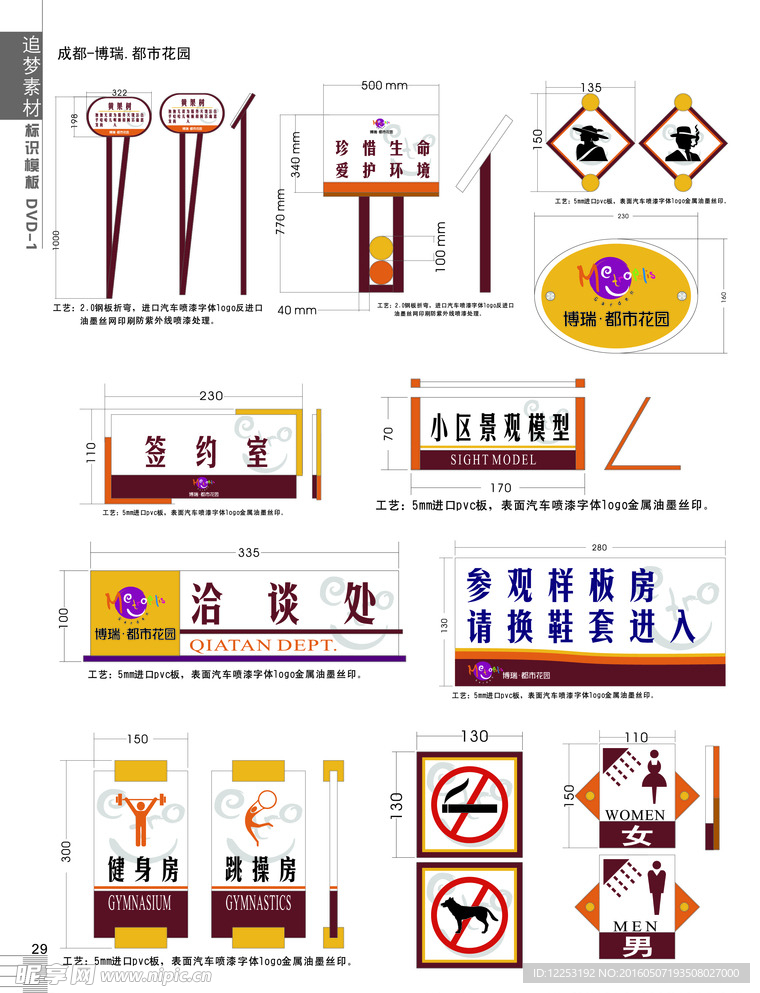 标识标牌