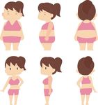 女孩6种身材