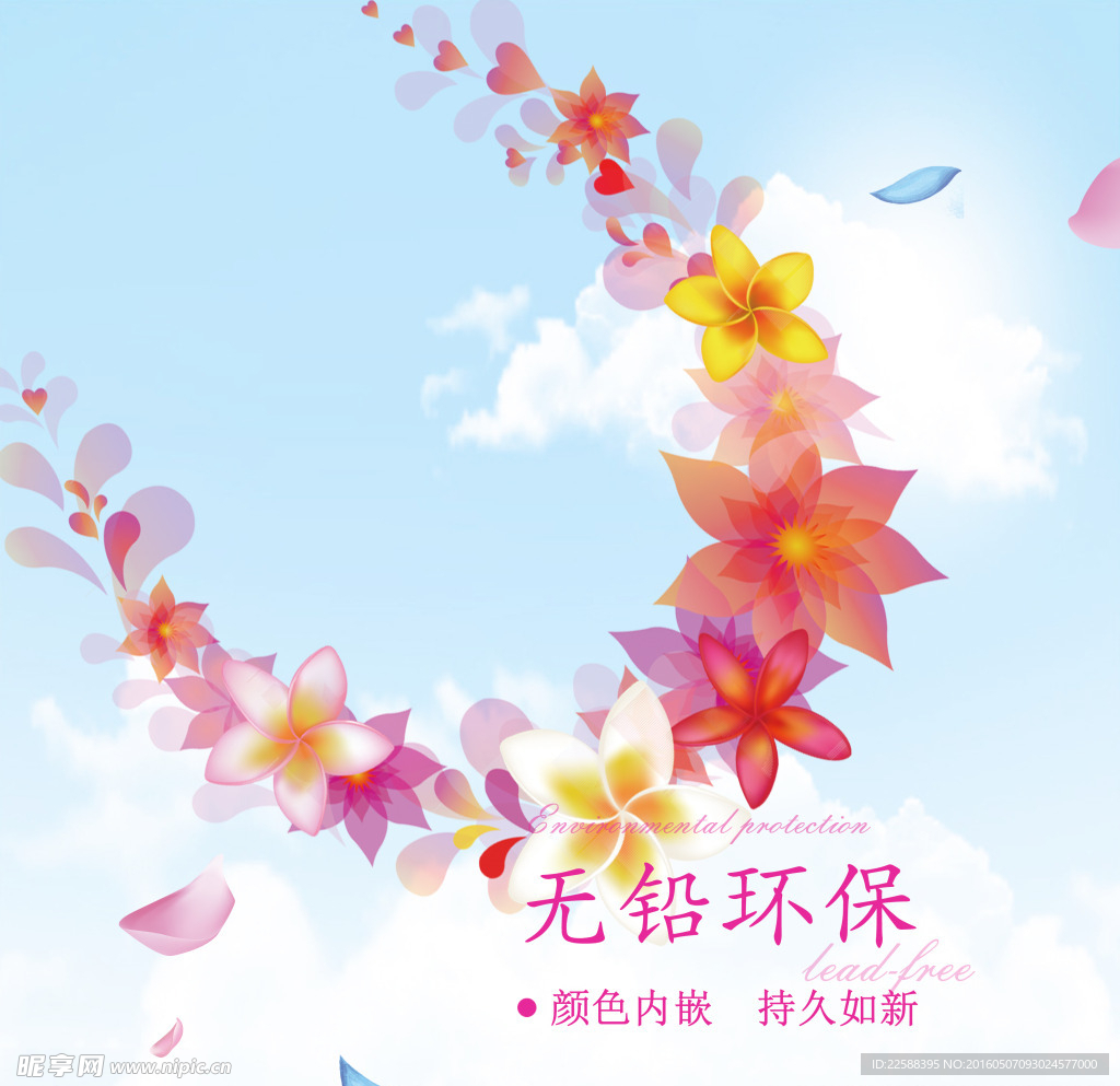 环保背景