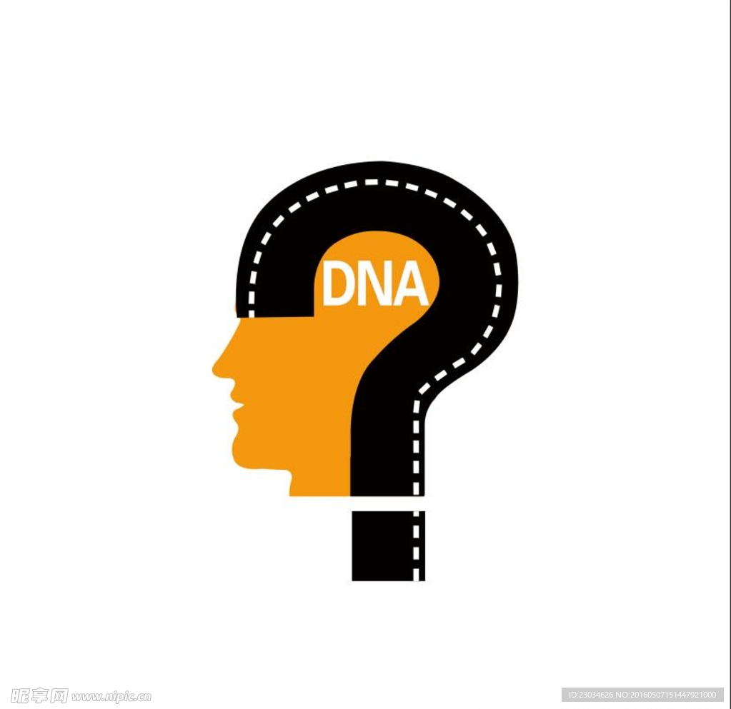 创意DNA