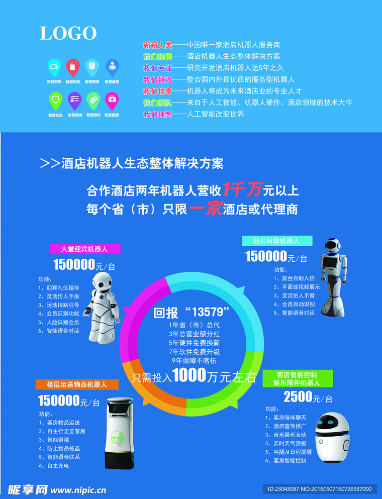 智能机器人海报