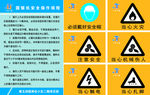 圆锯机操作规程