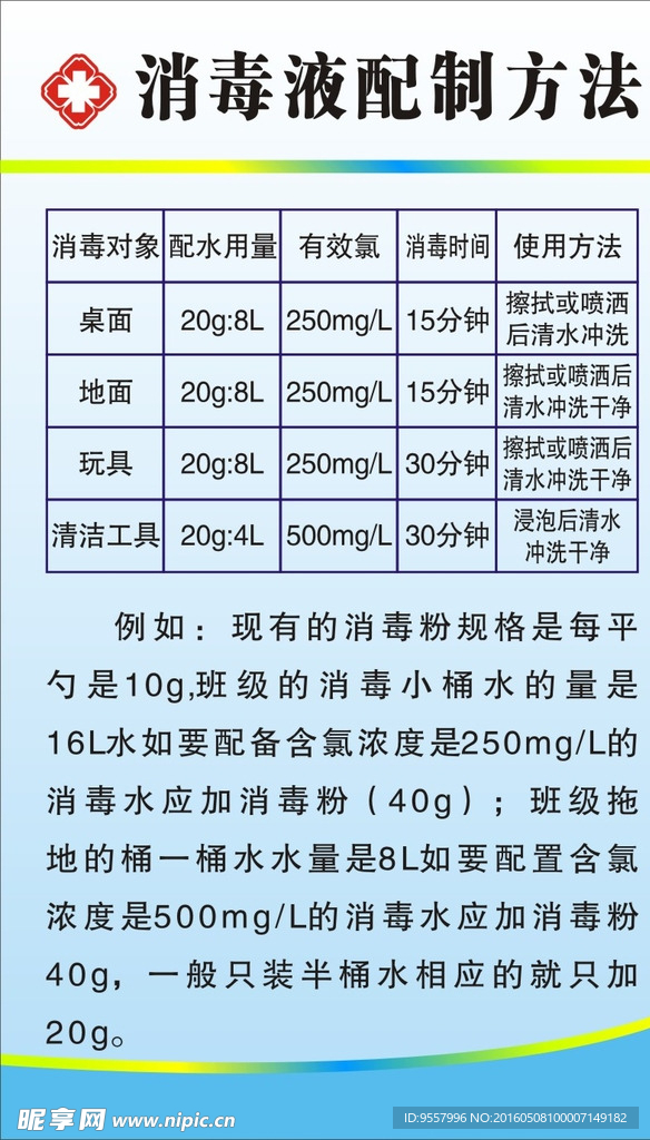 消毒液配制方法