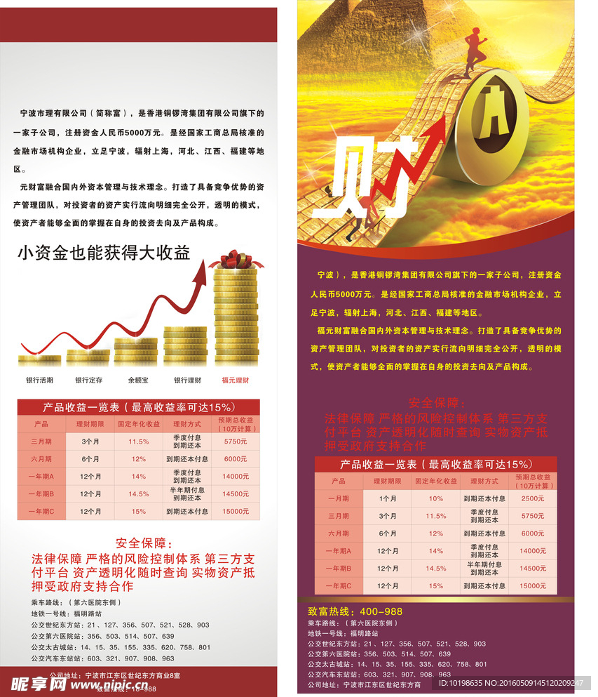 资产管理 投资管理