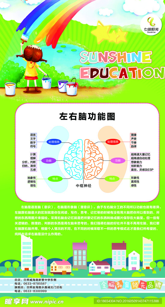 儿童教育海报  左右脑开发