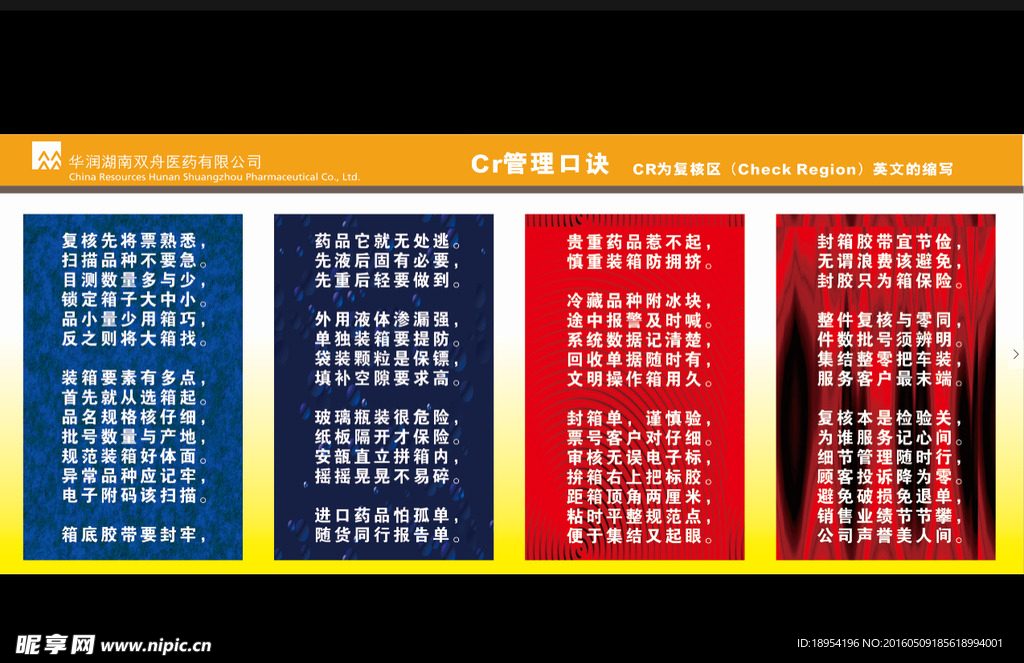 仓储部宣传栏