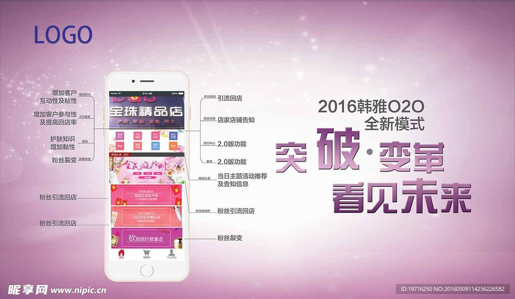 突破变革 微信互动功能