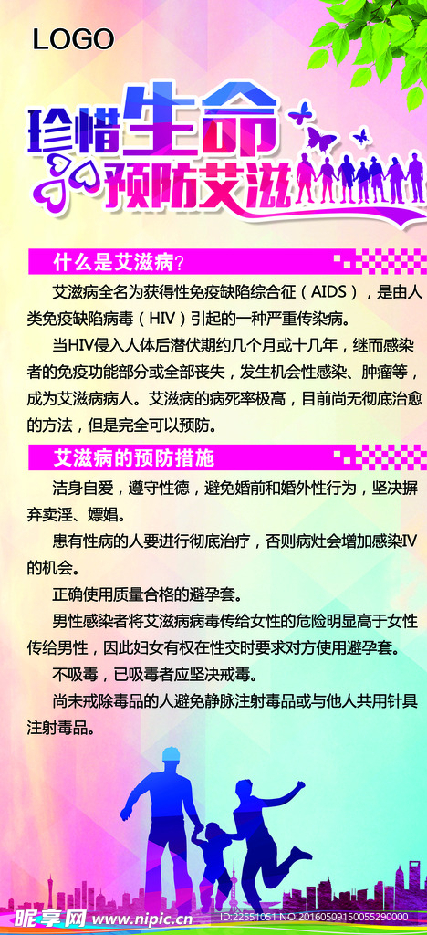 预防艾滋病展板