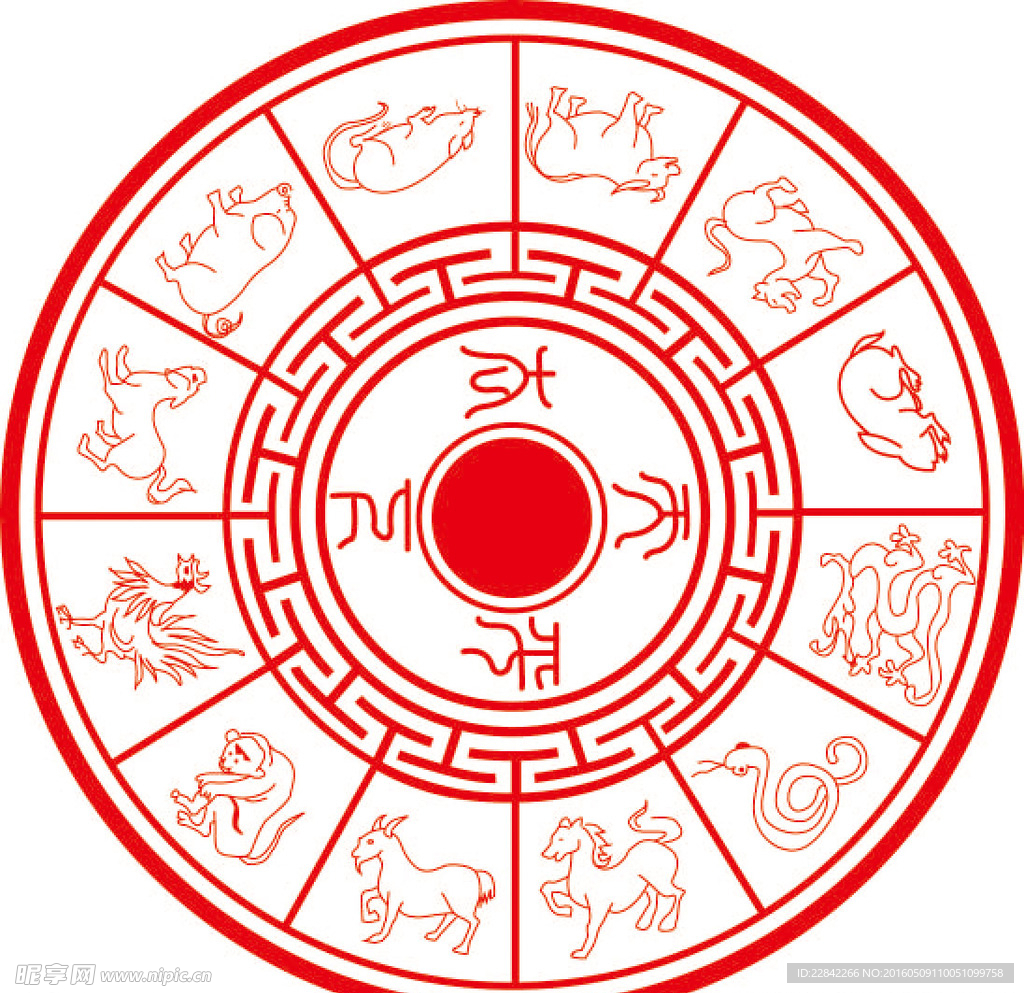 十二生肖