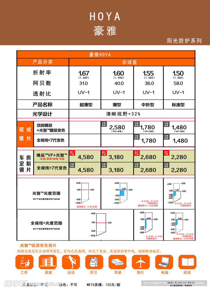 价目表 豪雅