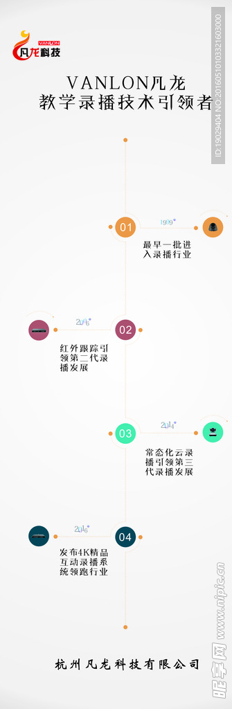 灯箱广告